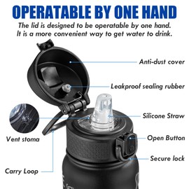 OLDLEY 12oz Kids Water Bottle, Stainless Steel Insulated Water Bottle For Kids, With Straws Leak-proof, Kids Water Bottles For School Boys Girls,Space Planet