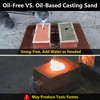7 lbs Premium Ultra-Fine 400 Mesh Oil-Free Casting Sand for