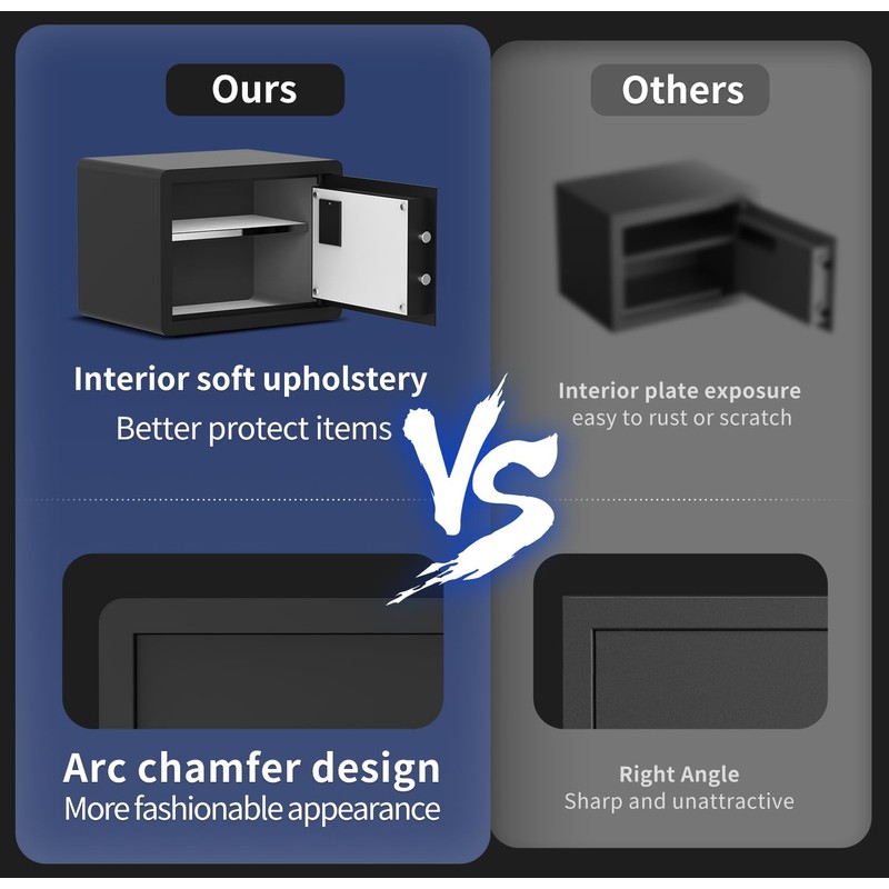 KAPUCI Biometric Fingerprint Touchscreen Small Home Security Safe (0.78 Cuft-Fingerprint)