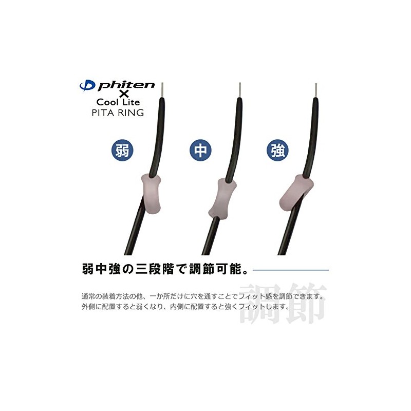 Spanner faitenringu Black