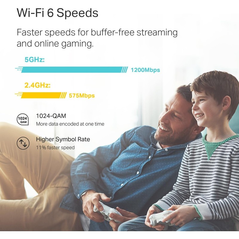 TP-Link Deco WiFi 6 Mesh WiFi System(Deco X20) - Covers