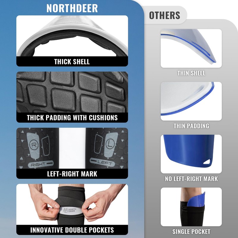 Northdeer Shin Pads Football Mens incl. Sleeves with Optimized Insert