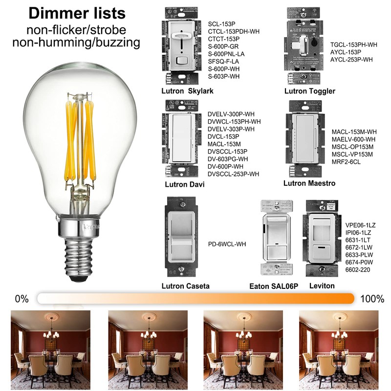 LiteHistory E12 led Bulb dimmable 6W Equal e12 Candelabra Bulb