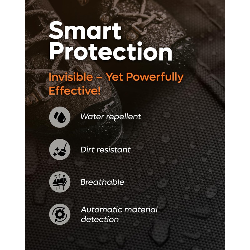 Collonil Carbon Pro L – Universal Shoe Protector Spray 10.1
