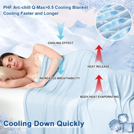 PHF Reversible Double Cooling Blanket Throw Size, Ultra Soft Arc-Chill Q-Max>0.5 Thin Summer Single Layer for Hot Sleepers, Breathable Lightweight Portable Silky for Home Office Travel Car, Ice Blue