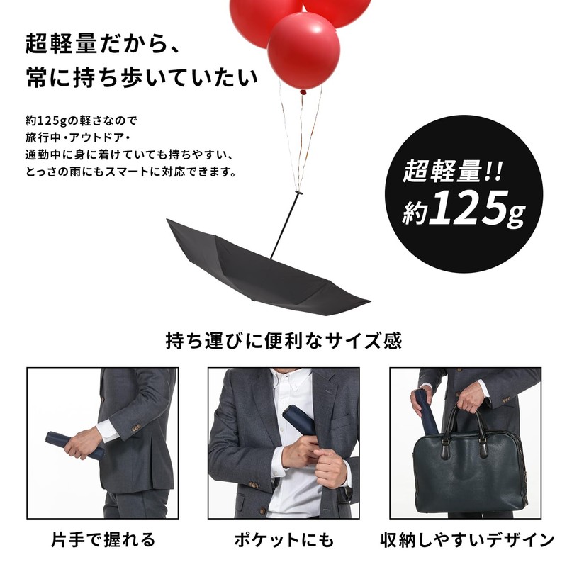 Knirps I.030 Aqua Folding Umbrella, Ultra Lightweight, Approx. 8.7 inches