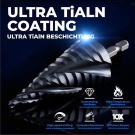 toolant® Cobalt HSS Step Drill [6.35 mm Shank] - Diameter 5-35 mm Four Spiral Flutes Step Drill Bit for Metal, Stainless Steel, Plastic, Wood - 13 Steps Cone Drill
