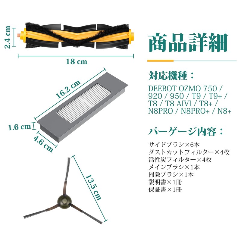 EcoBucks Consumables Replacement Filter for DEEBOT OZMO T8 T9 N8