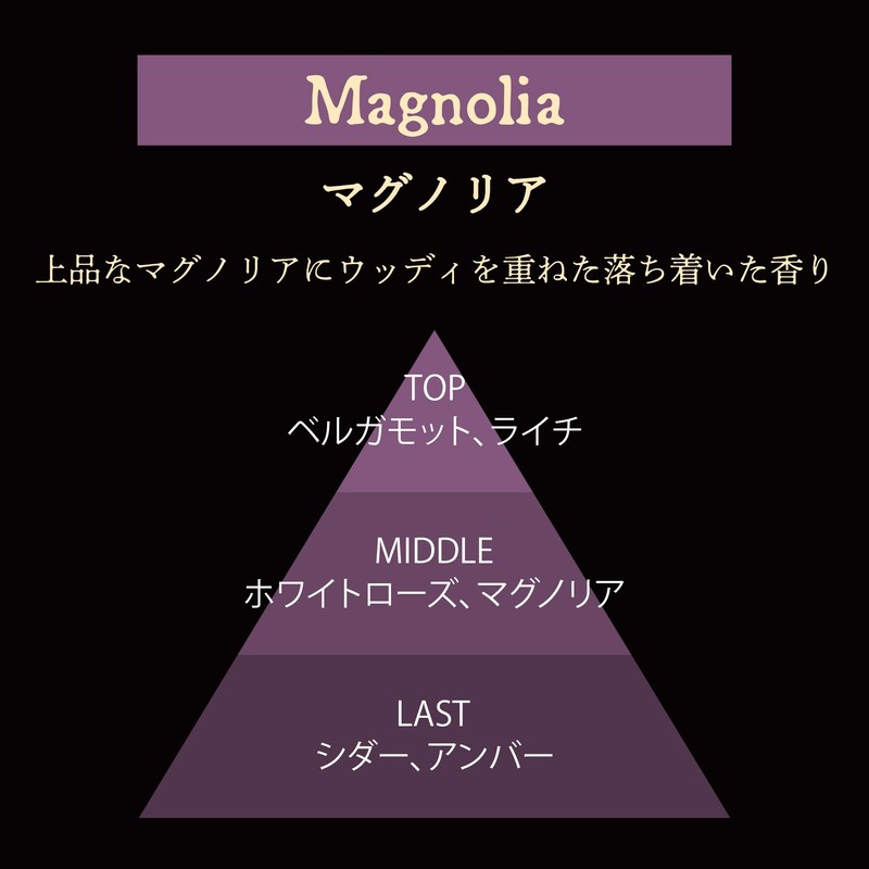 Harukado Car Seek Liquid Magnolia Model Number: 3587