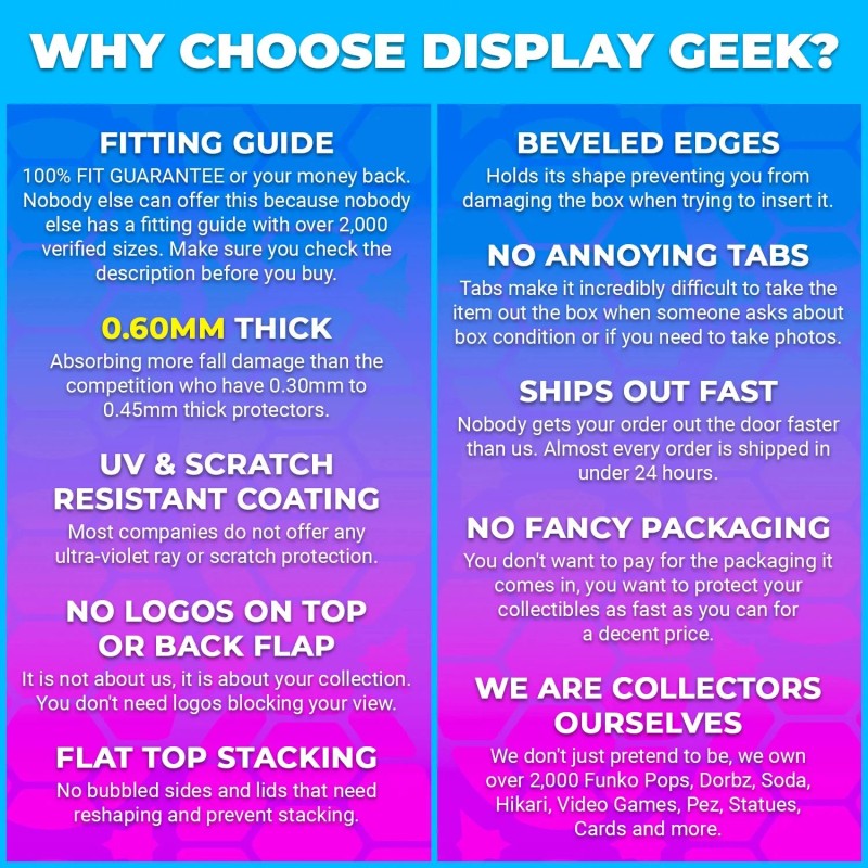 Pop Protector for Master Roshi at Kame House #46 Funko