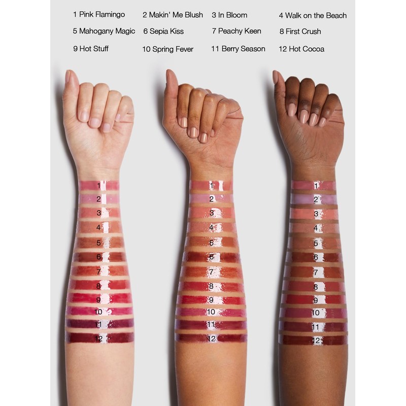 SHEGLAM PoutPerfect Moisturising Solid Lip Gloss Non-Sticky Lipstick with Coconut