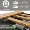 Decking Spacers Pack of 200 for 4 mm Joint -