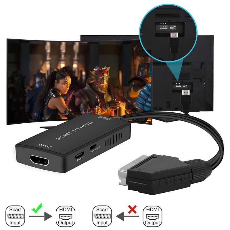 Adattatore Scart a HDMI con Cavi HDMI, 720P/1080P Video Audio