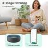 Afloia Air Purifiers for Home Large Room Up to 1076