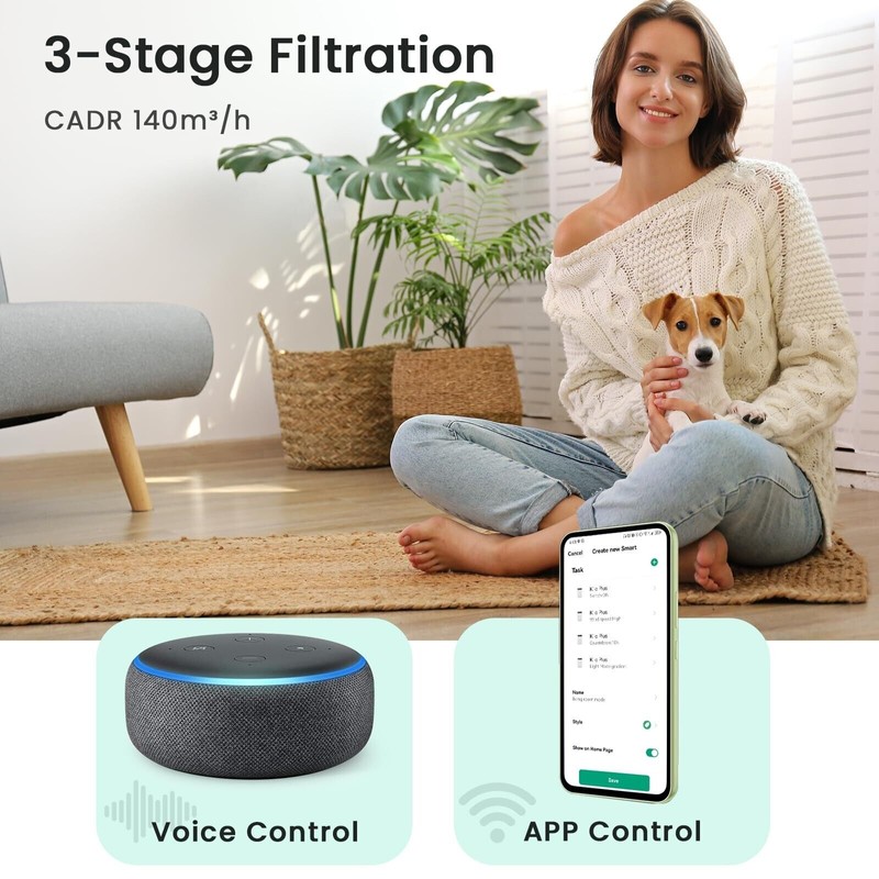 Afloia Air Purifiers for Home Large Room Up to 1076