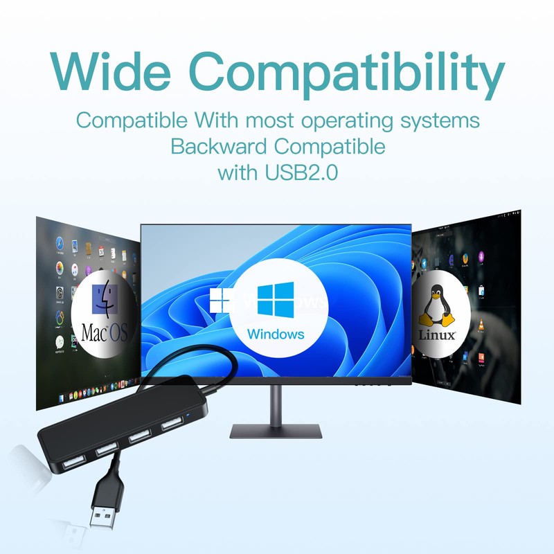USB Hub, USB Splitter,USB 4-Port Adapter,Extender for Laptop, PC, MacBook,