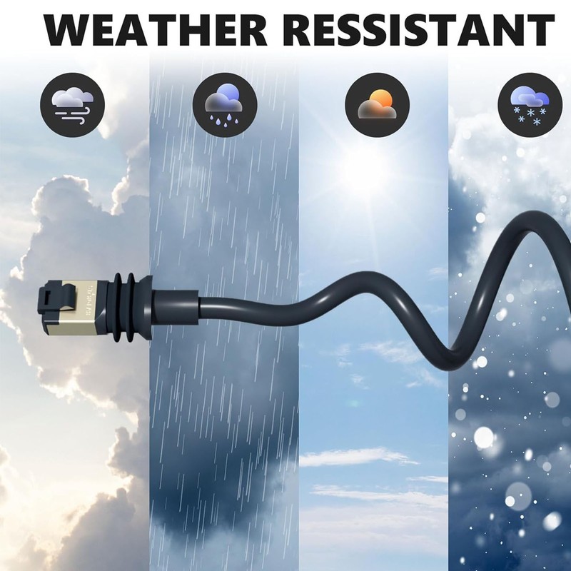 Rectangular Satellite Replacement Cable for V3 30FT 9.14m Outdoor Waterproof
