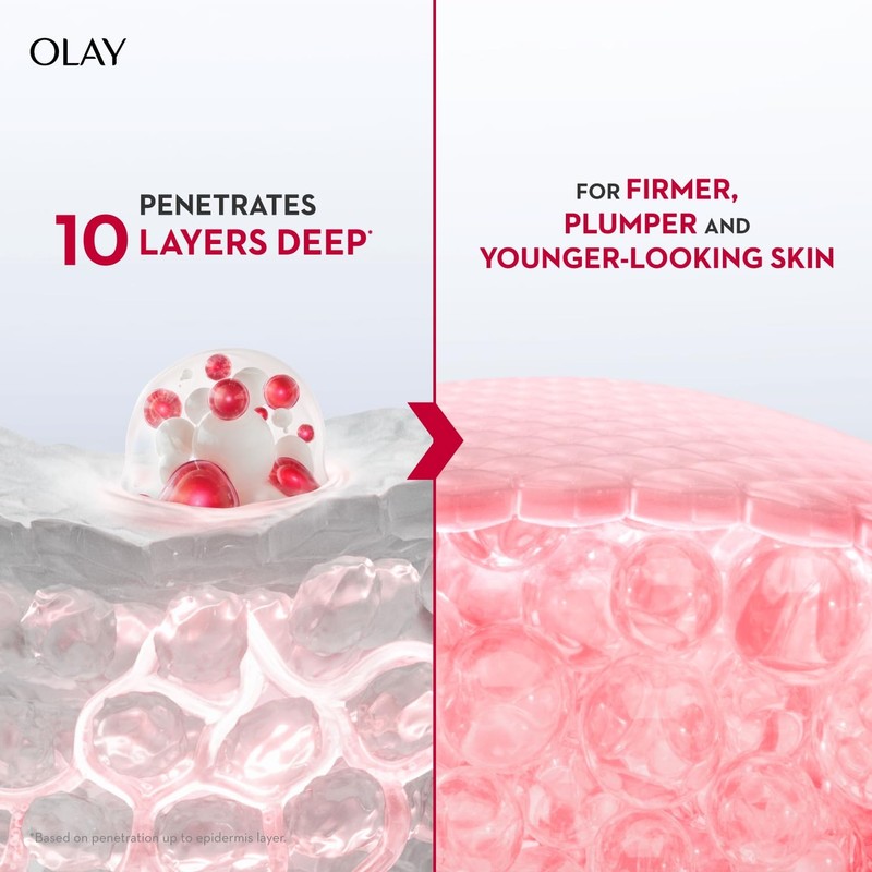 Olay Regenerist Advanced Anti-Ageing Micro Sculpting Serum + Intense Hydration
