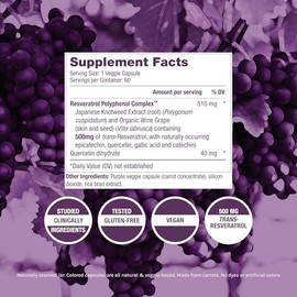 ResVitále Resveratrol 500 mg - Resveratrol Supplement for Men and Women - 60 Veggie Capsules