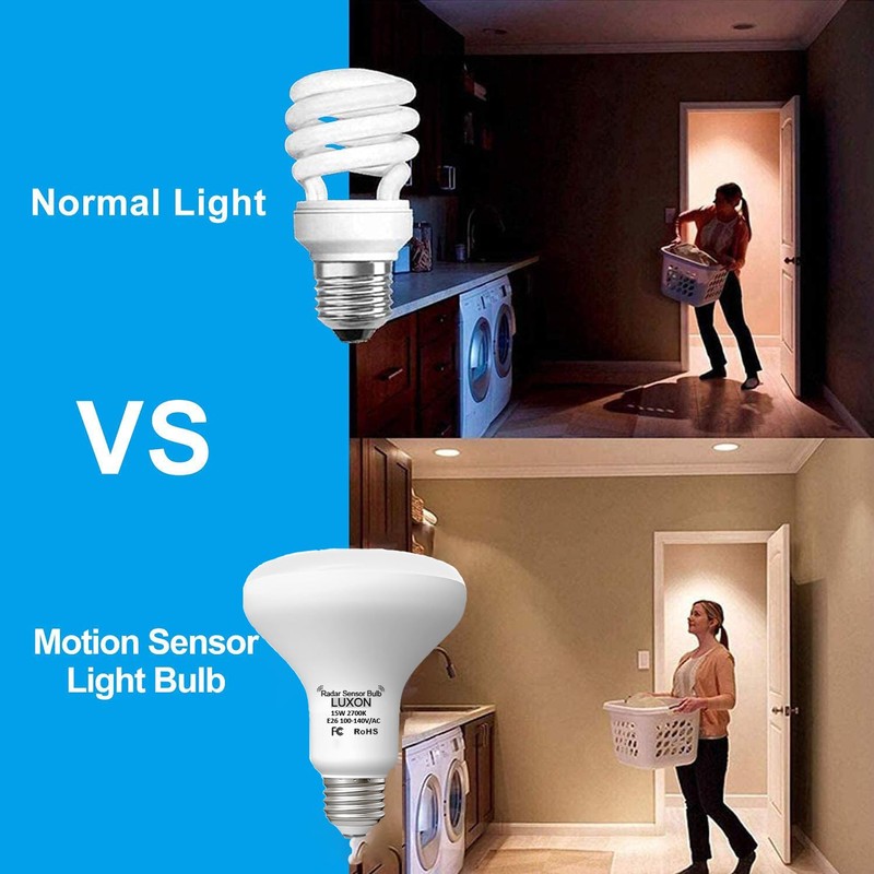 LUXON 15W BR25 Radar Motion Sensor Light Bulbs,Dusk to Dawn