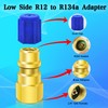 R12 to R134a Conversion Kit, R12 to R134a AC Retrofit