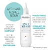 Dualsenses Scalp Specialist Anti-Hair Loss Serum for Thinning Hair, 150