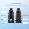 Dual Channel V-Mount/V Lock Battery Charger Compatible with All 14.4V/14.8V