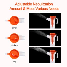 Portable Compressor Nebulizer - Personal Nebulizer Machine for Adults and Kids - Jet Nebulizers Cool Mist Steam Inhaler Nebulizer with 1 Set Accessories