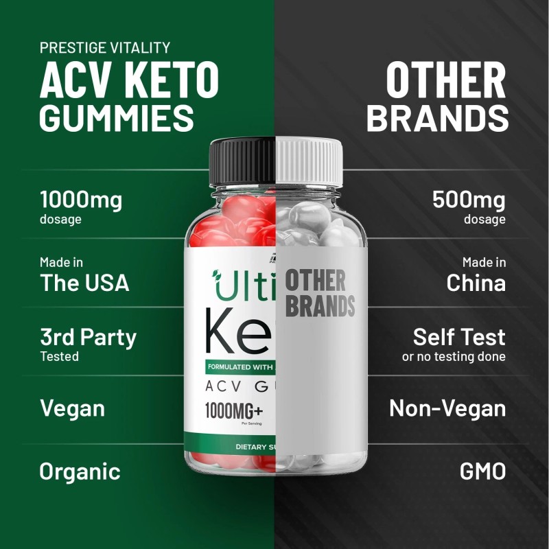 Ultima Keto (2 Pack) Ultima Keto ACV Gummies Supplement –
