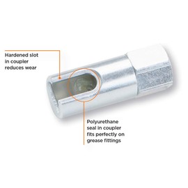 PROLUBE 90° Grease Coupler | Without Ball Check | 1,000 PSI | Use with Hand Operated Grease Guns | 1/8” NPT Threads (43552)