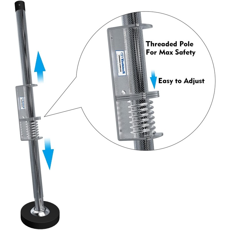 TOUGHER Ladder Leveler Pair,Ladder Accessories Tools Working on Stairs, Adjustable