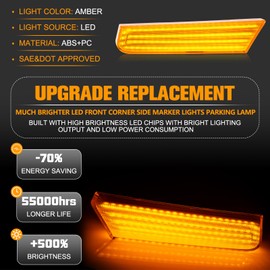 Gempro Amber LED Side Marker Lights for 2002-2004 Nissan Xterra Front Corner Parking Lamps, 2PCS (Amber Len)