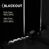 DWCN Short Curtains for Bathroom Windows 36 inches Length 2