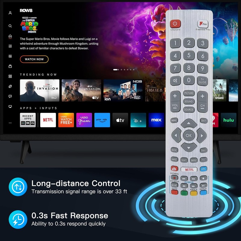 Replacement Sharp TV Remote Control, Universal TV Remote Sharp Remote