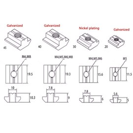 30pcs T Slot Nuts 20 Rail Aluminum M4 Slider Nuts (M4)