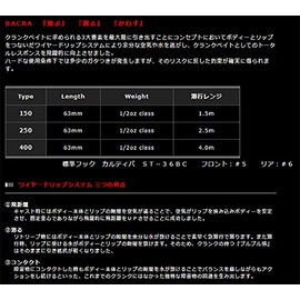 Gun Craft bacula 150 Gan Craft bacra 150 [1]