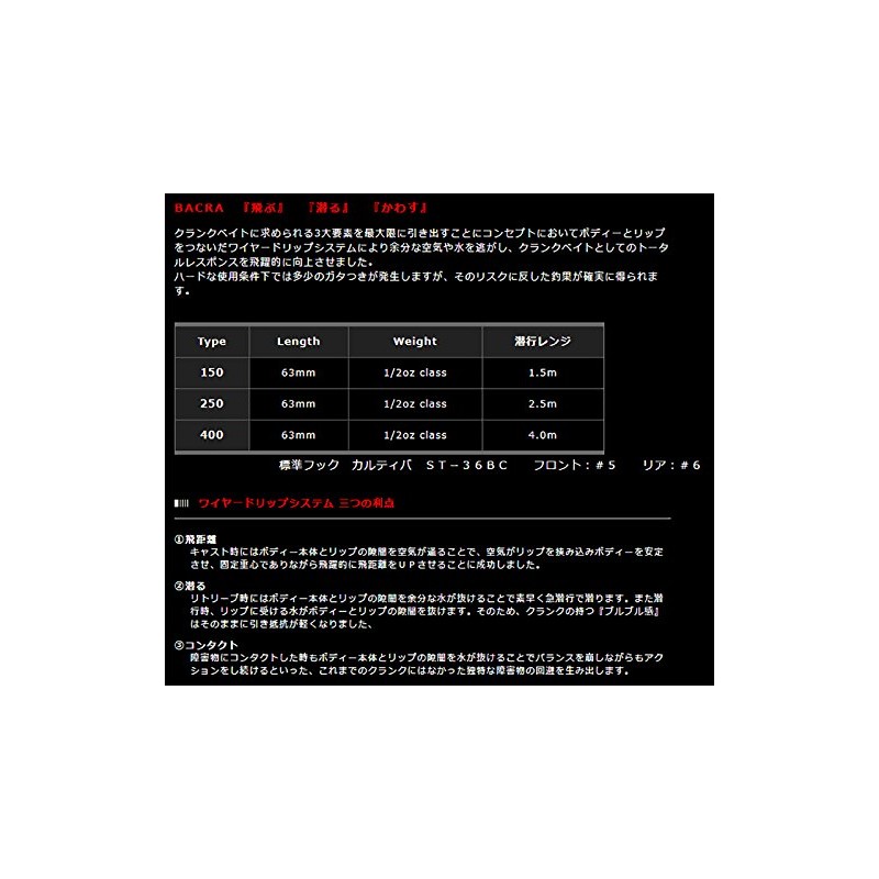 Gun Craft bacula 150 Gan Craft bacra 150 [1]