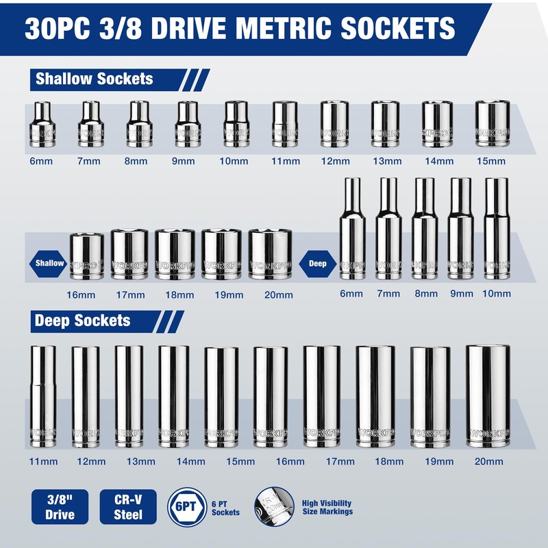 WORKPRO 32-Piece 3/8-inch Drive Metric Sockets and Ratchet-Including 30 Metric
