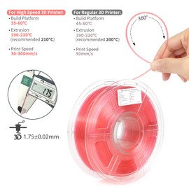 iSANMATE Rapid Clear PLA Filament 1.75mm, 3D Printer Filament Transparent Filament Light Pink, Fast Printing Speed PLA, Dimensional Accuracy ±0.02mm, 1kg Spool