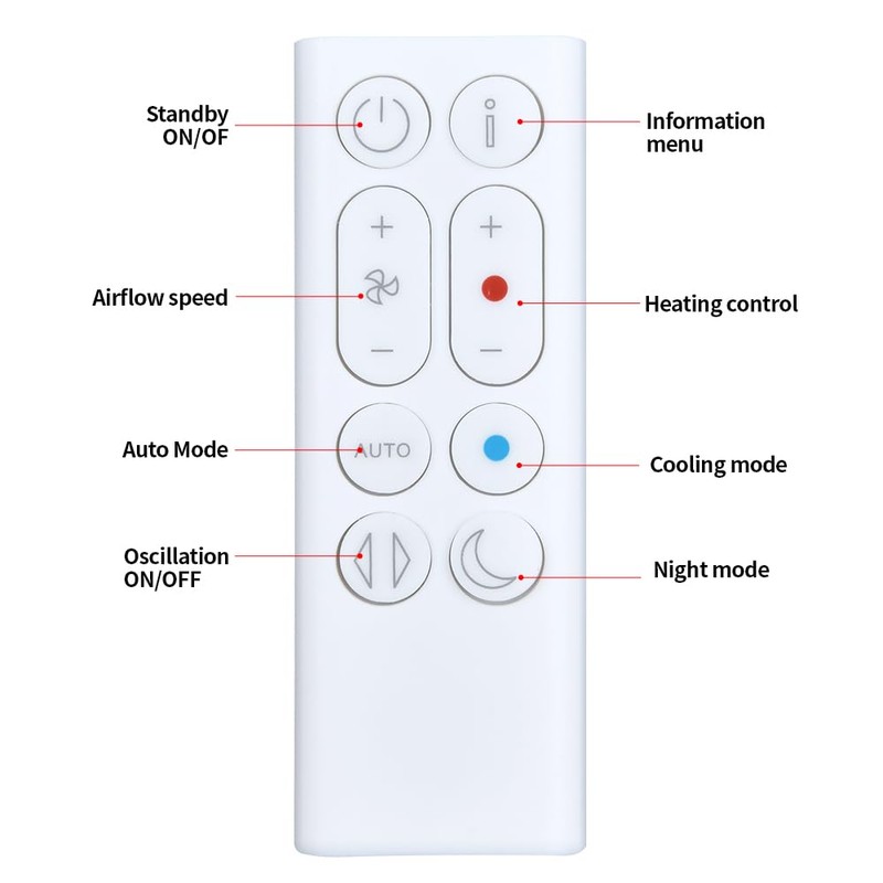 PZL New Replacement Remote Control for Purifier Hot+Cool Gen 1