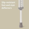 Medline Lightweight Aluminum Red Dot Guardian Crutches, for Patients 4’6”–5’2”