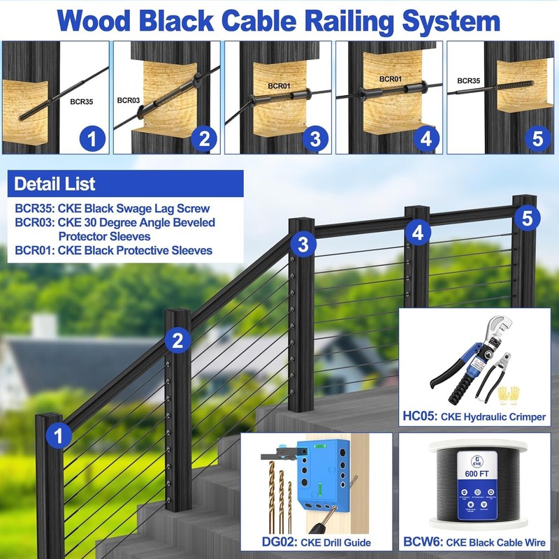 CKE 120 Pack Black T316 Stainless Steel Left&Right Handed Thread