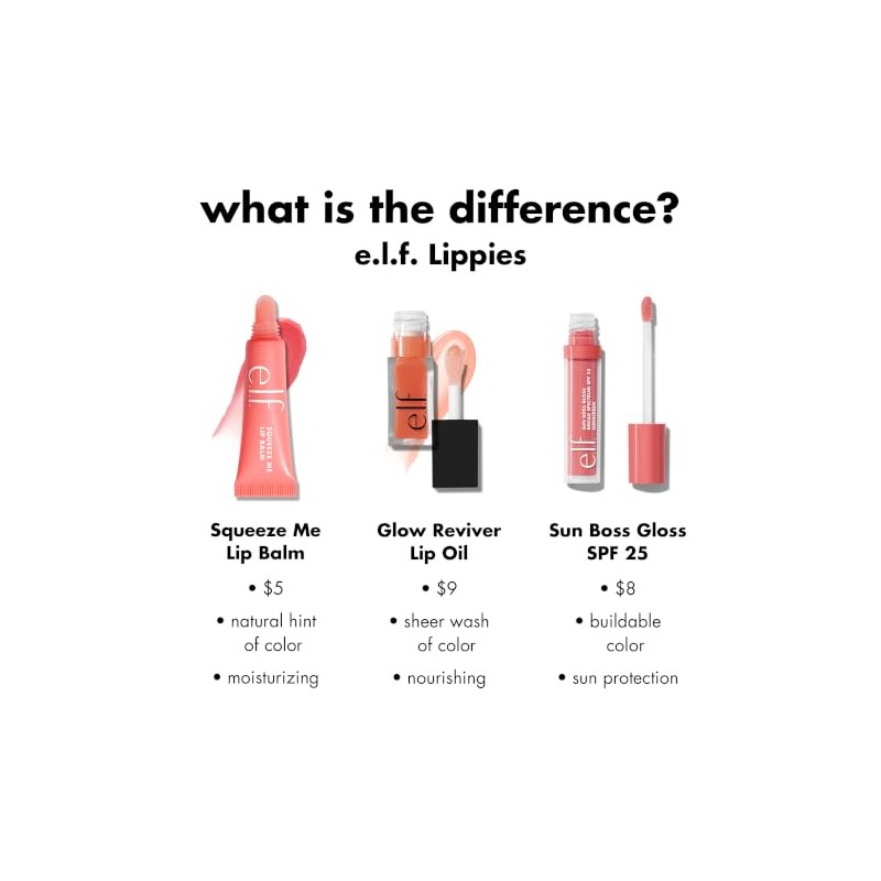 e.l.f. Gloss Sun Boss Gloss SPF 25 Pink-Me Girl -