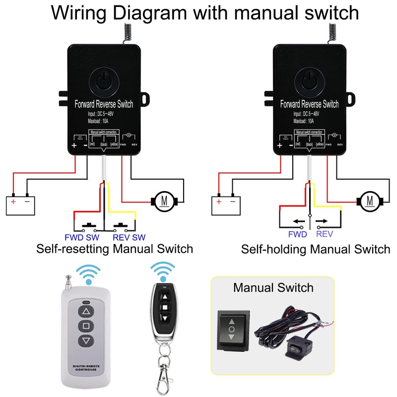 Waterproof Forward Reverse Remote Control Switch up to 168 FT,DC