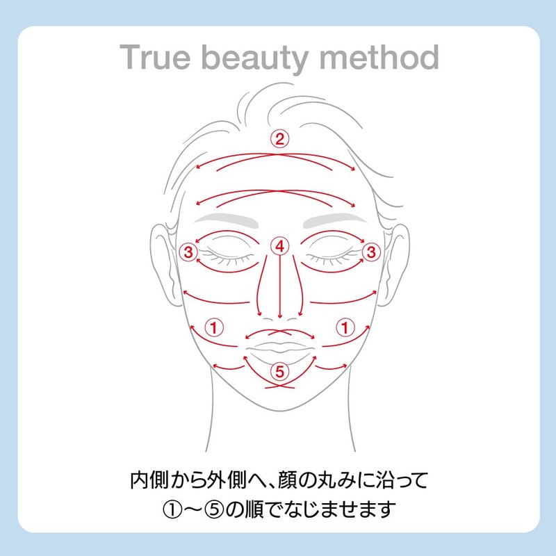 Est G.P. Serum In Emulsion B [Milky Lotion]