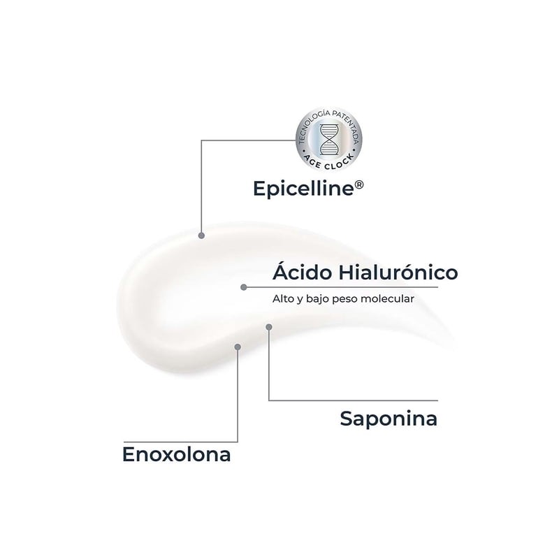 Sérum Hyaluron-Filler Eucerin Epigenetic 30 ml