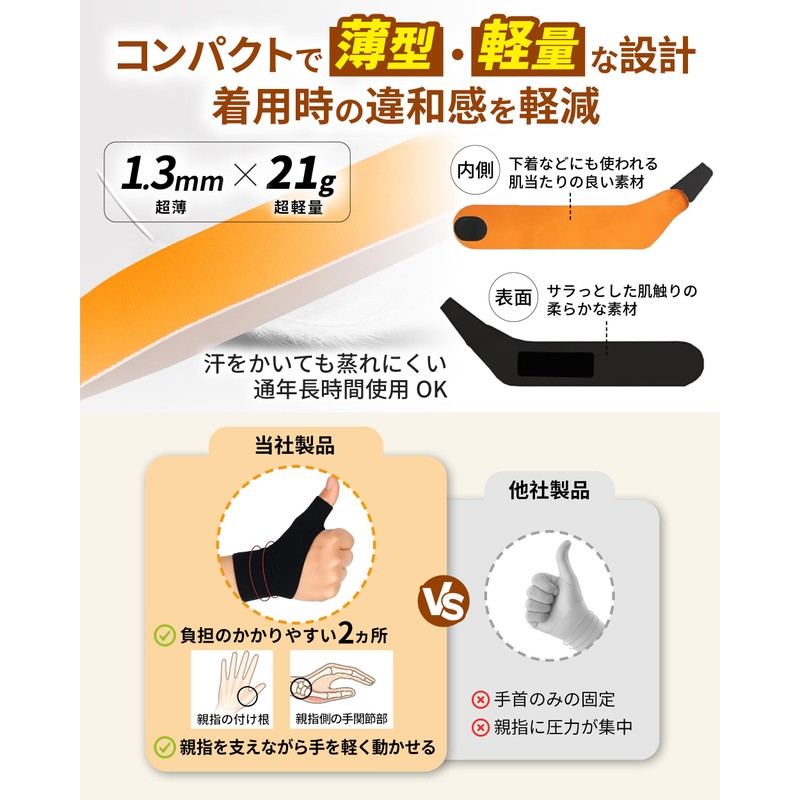 GOKEI Wrist Support, Thumb Support, Tendon Sheath, Thin, Lightweight, Compression