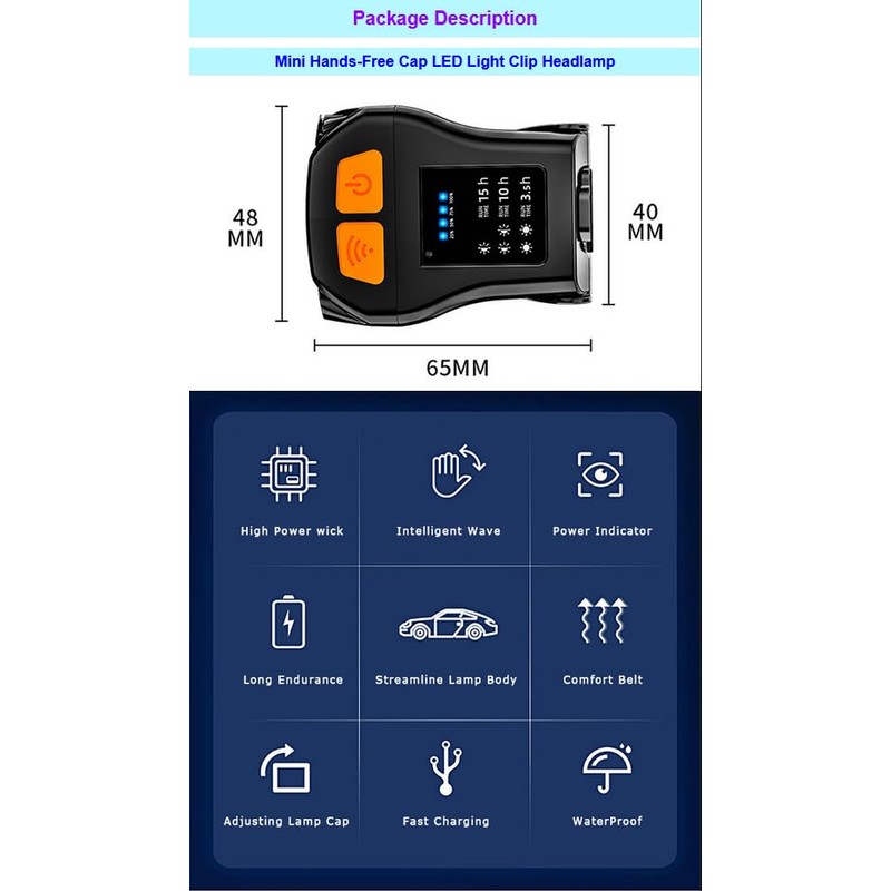 AceSoft Mini Hands-Free Cap LED Light Clip Headlamp, Motion Sensor
