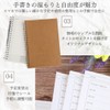 I'm so happy todo list schedule book day notepad b6
