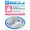 Disaster Prevention and Crime Prevention Direct - Disaster Prevention Helmet,
